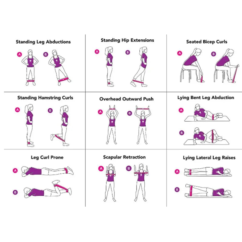 5Pcs Resistance Bands Set - Fitness & Yoga