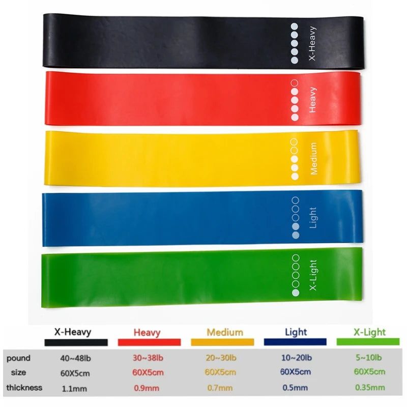 5Pcs Resistance Bands Set - Fitness & Yoga